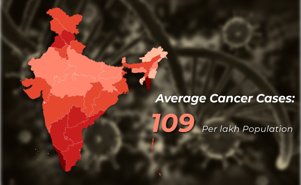 ভারতে ক‍্যান্সারের ঝুঁকি বাড়ছে হু হু করে