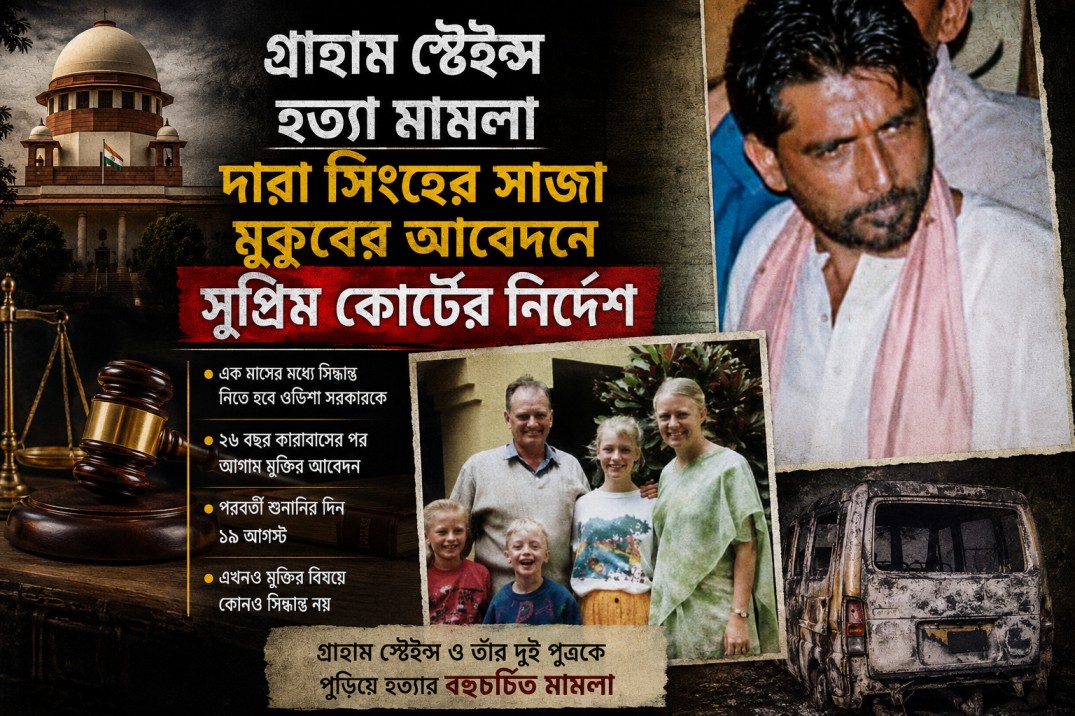 দারা সিংহের মুক্তির আবেদন: এক মাসের মধ্যে সিদ্ধান্ত নিতে ওডিশাকে নির্দেশ সুপ্রিম কোর্ট