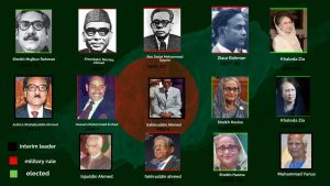 bangladesh leaders